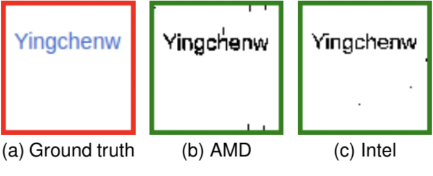 3 square diagram with one red and two green blocks with names